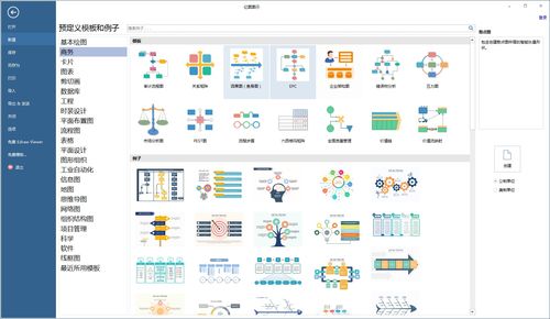 上班還是創業？——信息技術咨詢服務的創業思維準備指南